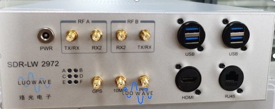 LW 2972 LUOWAVE encaixou a transmissão GPS do SDR